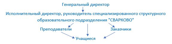 Screenshot 2025-07-21 210237.png